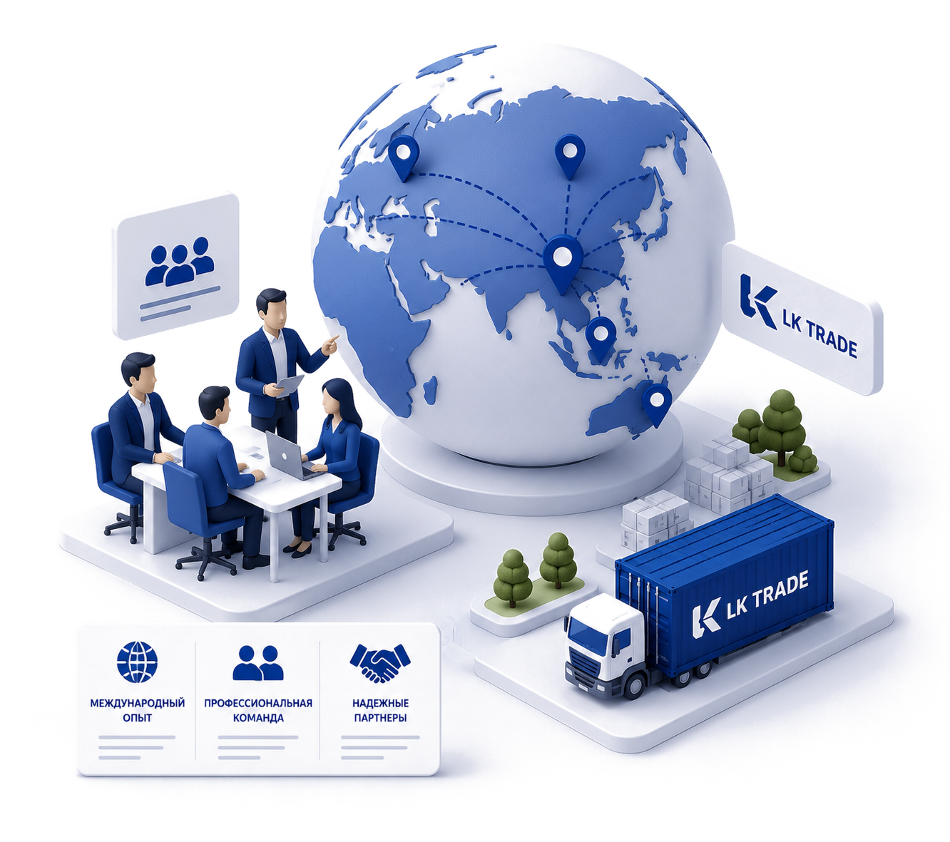 Команда и география LK TRADE: международная сеть, команда и логистика